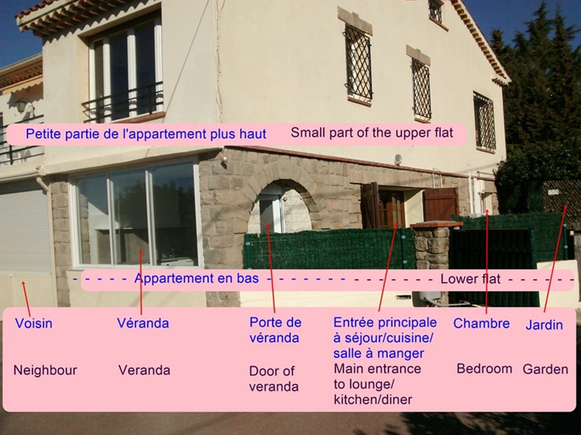 Villa Veronique Saint-Raphaël Buitenkant foto